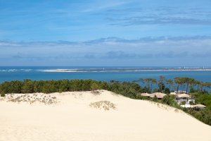 Ophorus Blog - Cooler Experiences for Hot Days : Underground Cellars, Rivers & Caves in Southwest France